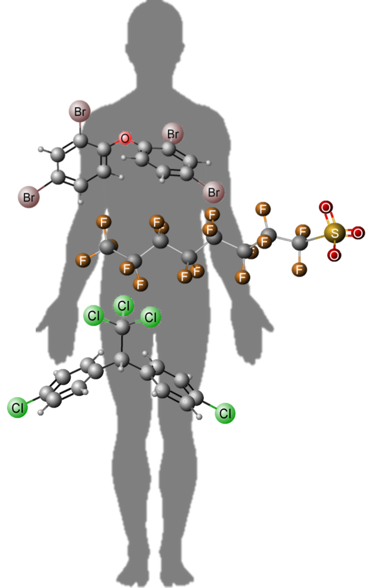 Illustrasjon - Fluorinated compounds.png